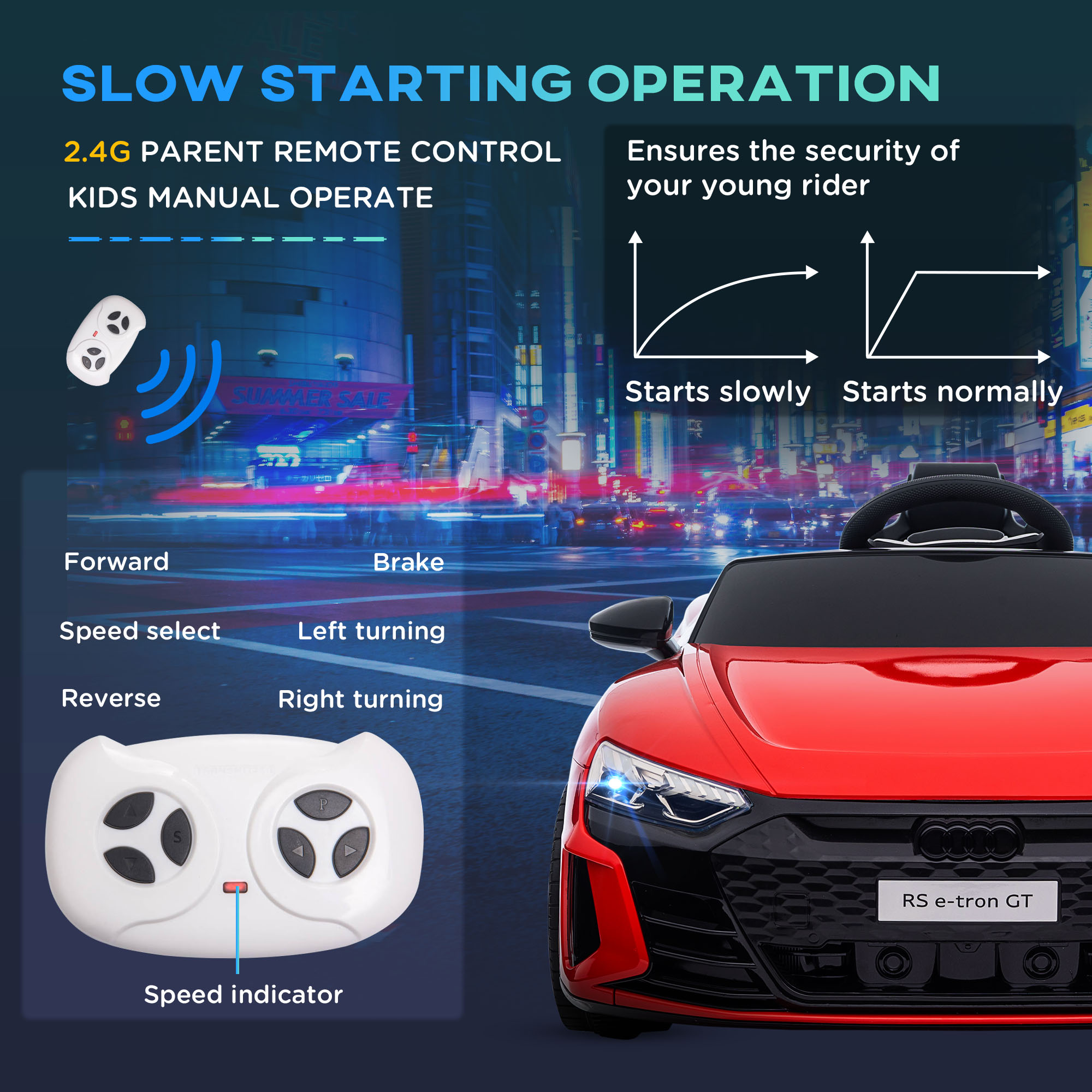 Детский электромобиль 12В с пу – обзор и цена Kids Outdoor Electric Car